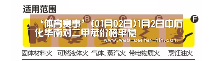 体育赛事